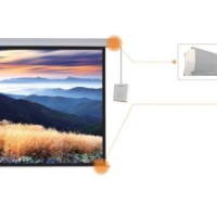 Экран моторизированный Mr.Pixel 90" X 120" (2,29 X 3,05) MSPSAC150V2