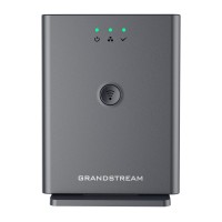 Базовая станция Grandstream DP752