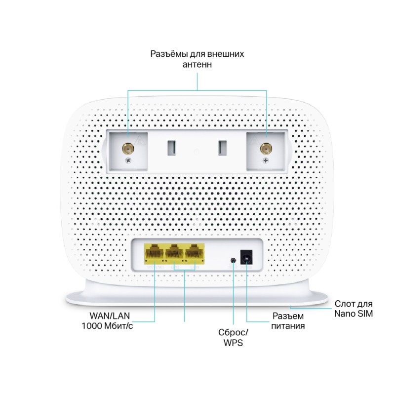 4G LTE Роутер TP-Link Archer MR505