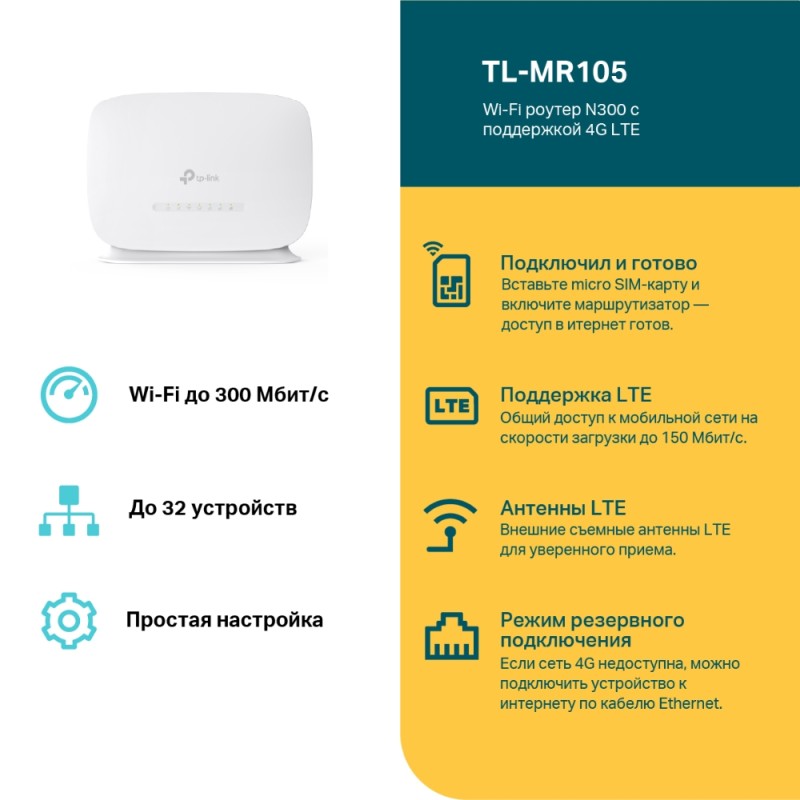 4G LTE Роутер TP-Link TL-MR105