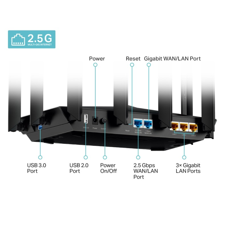 Игровой/премиальный Wi‑Fi 6 роутер TP-Link Archer AX95 AX7800, три диапазона, WAN 2.5G + 4×LAN