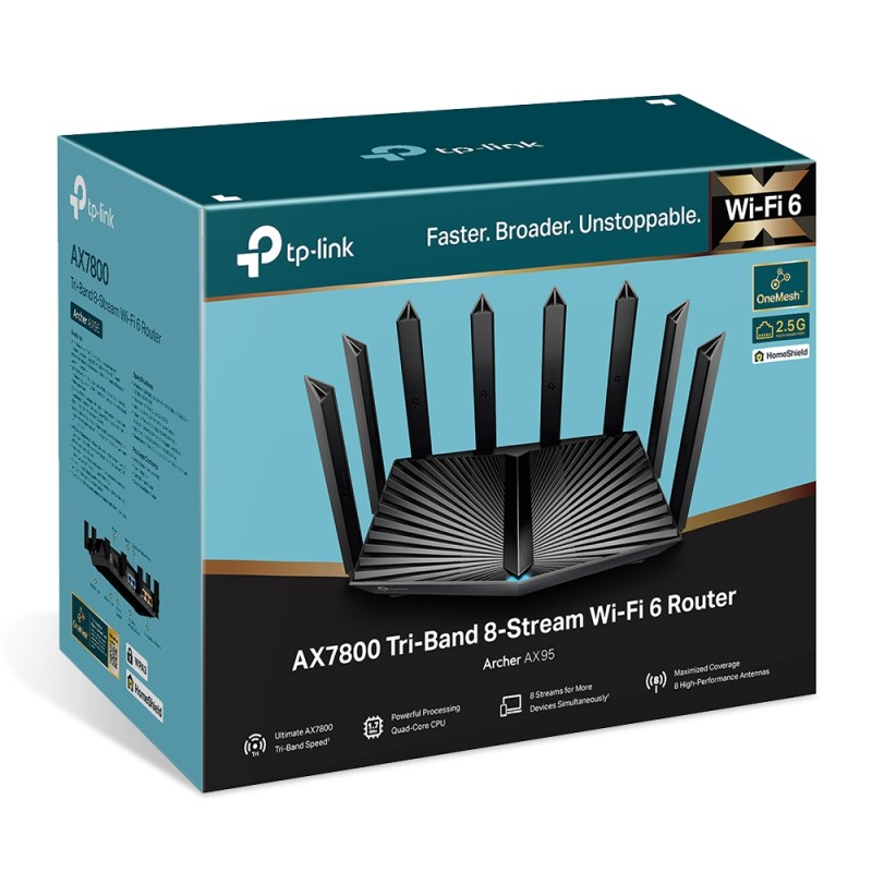Игровой/премиальный Wi‑Fi 6 роутер TP-Link Archer AX95 AX7800, три диапазона, WAN 2.5G + 4×LAN
