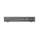 Коммутатор Grandstream GWN7702P