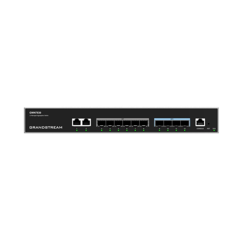 Коммутатор Grandstream GWN7830