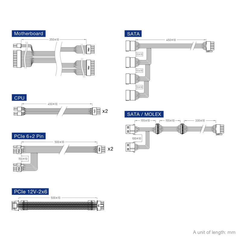 Блок питания FSP DAGGER PRO(ATX3.1) 850W White