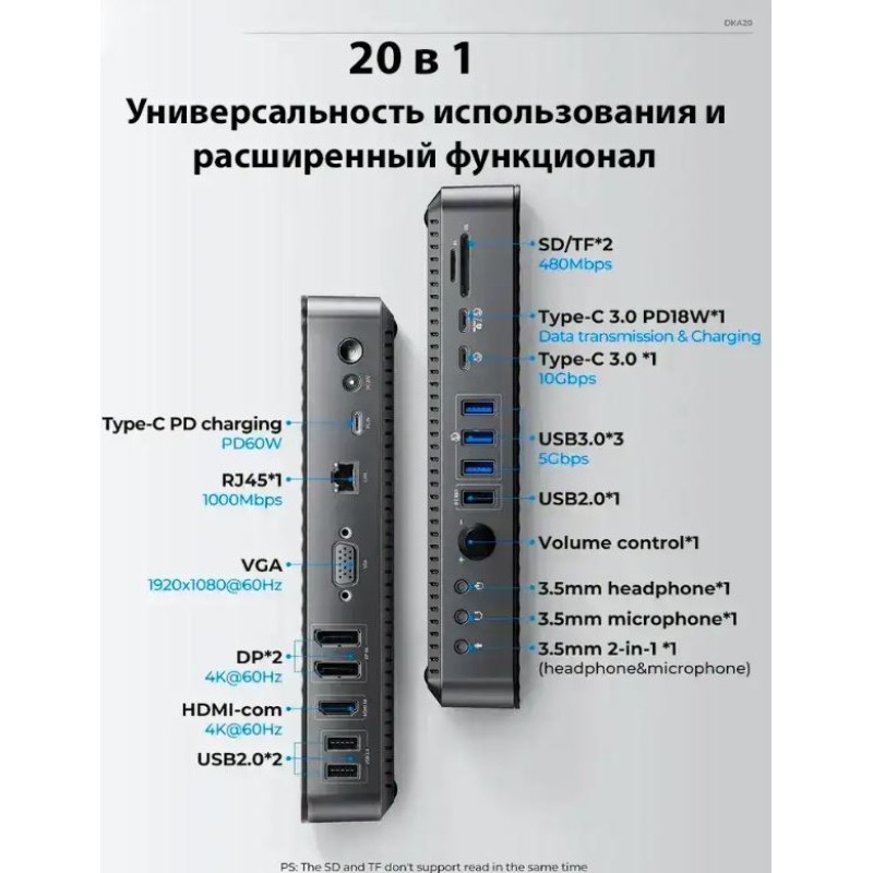 Док-станция ORICO-DKA20-V1-UK-BK-EP USB-C