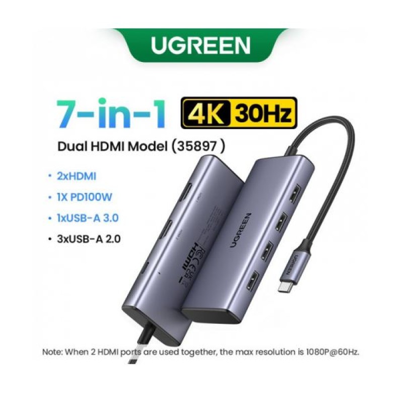 Док-станция UGREEN CM498 (35897)