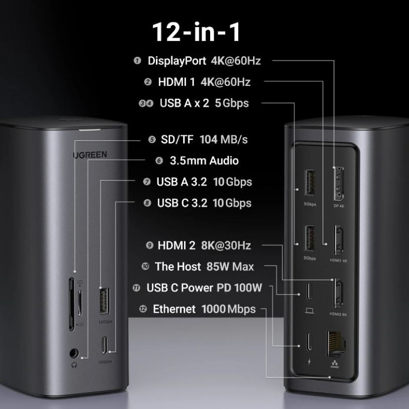 Док-станция UGREEN CM555 (90325)