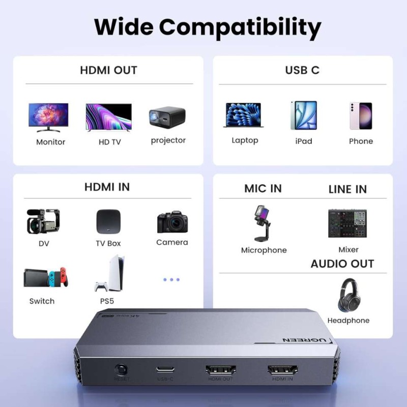 Устройство видеозахвата UGREEN CM700 (25173) HDMI → USB‑C/USB‑A 4K@60Hz HDR