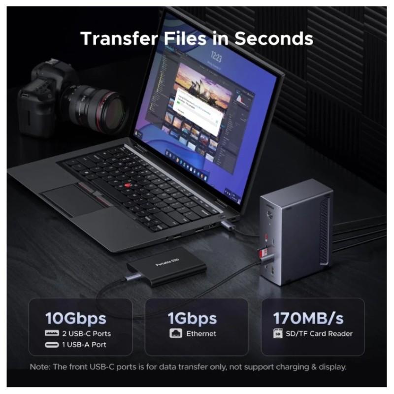 Док‑станция UGREEN CM843 85489 USB‑C/Thunderbolt 5 14‑в‑1 8K, 140 Вт, Gigabit LAN