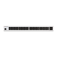 Коммутатор Fortinet FortiSwitch 248D (FS-248D)