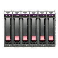 Жесткий диск HP Enterprise MSA Gen6 R0Q67A 14.4TB