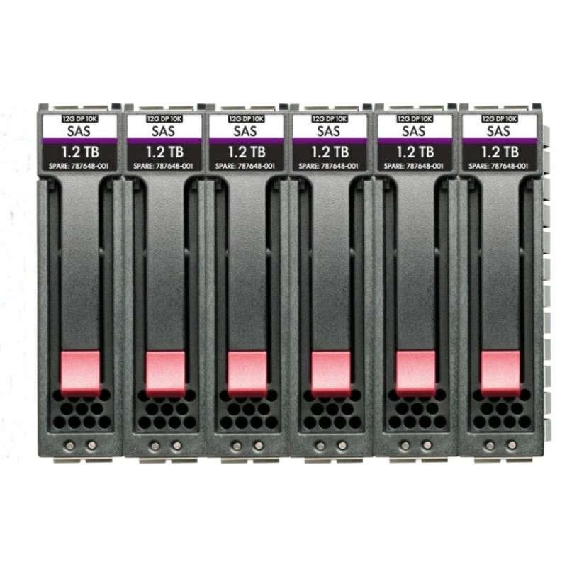Жесткий диск HP Enterprise MSA Gen6 R0Q67A 14.4TB