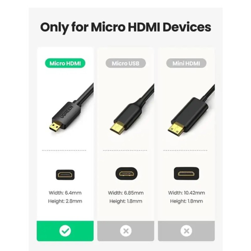Переходник HDMI - micro HDMI UGREEN HD127 2 м HDMI 2.0 4K@60Hz