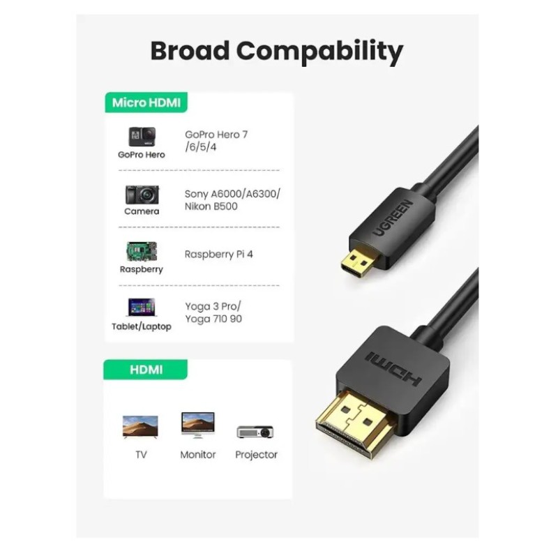 Переходник HDMI - micro HDMI UGREEN HD127 2 м HDMI 2.0 4K@60Hz