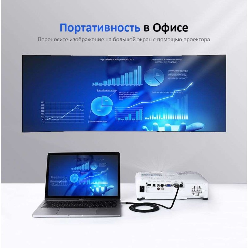 Переходник USB-C — HDMI UGREEN MM142 50570 1.5 м 4K@60Hz DP Alt Mode