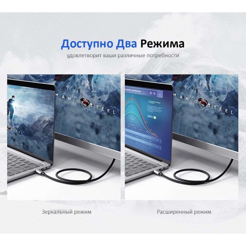 Переходник USB-C — HDMI UGREEN MM142 50570 1.5 м 4K@60Hz DP Alt Mode
