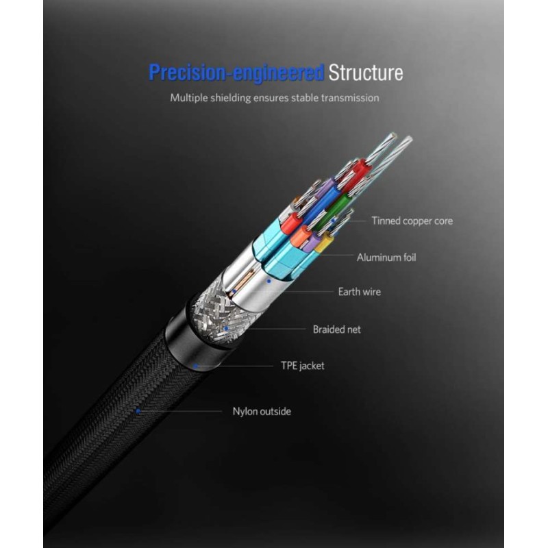 Переходник USB-C — HDMI UGREEN MM142 50570 1.5 м 4K@60Hz DP Alt Mode
