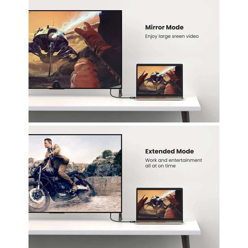 Кабель DisplayPort UGREEN DP114 80392 2 м, DP 1.4, 8K 60 Гц