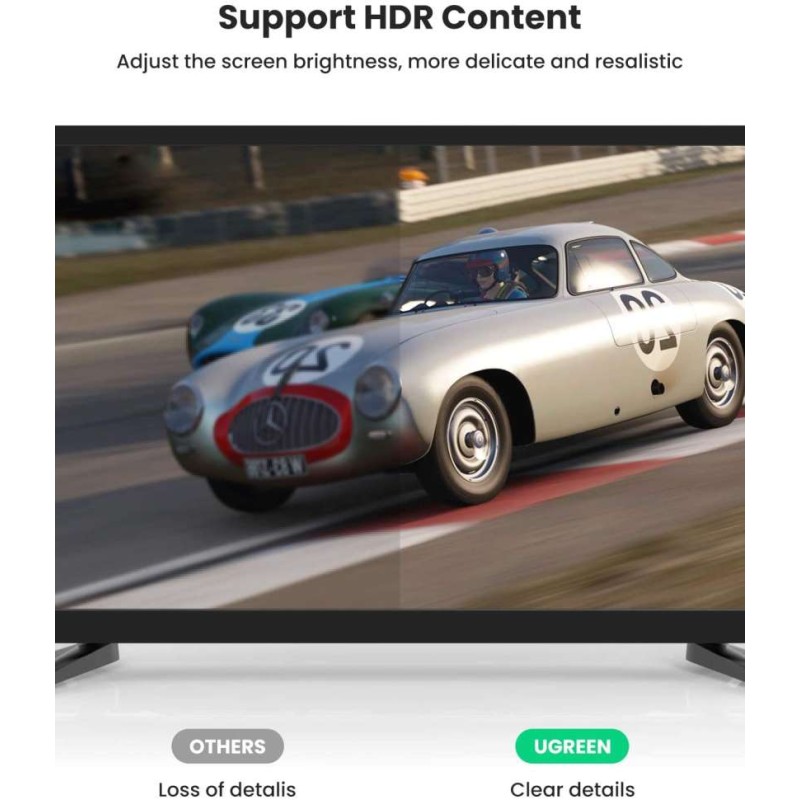 Кабель DisplayPort UGREEN DP114 80392 2 м, DP 1.4, 8K 60 Гц