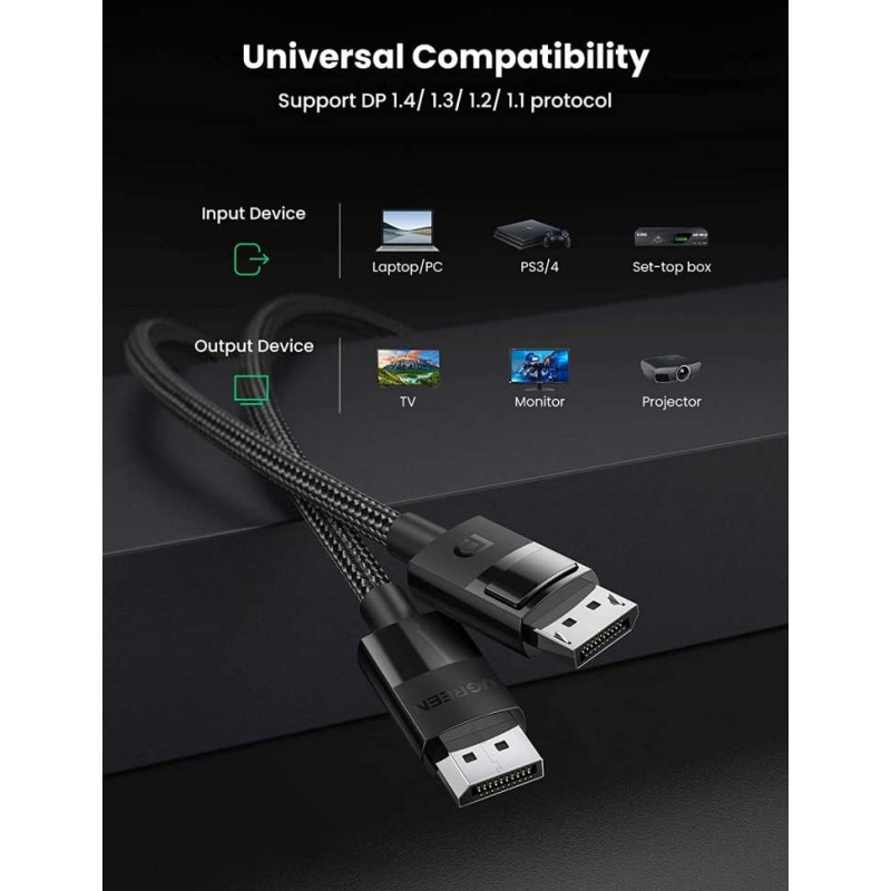 Кабель DisplayPort UGREEN DP114 80392 2 м, DP 1.4, 8K 60 Гц