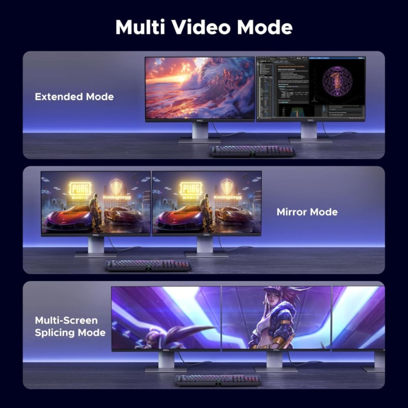 Кабель DisplayPort UGREEN DP114 80394 5 м 8K-60 Гц / 4K-144 Гц