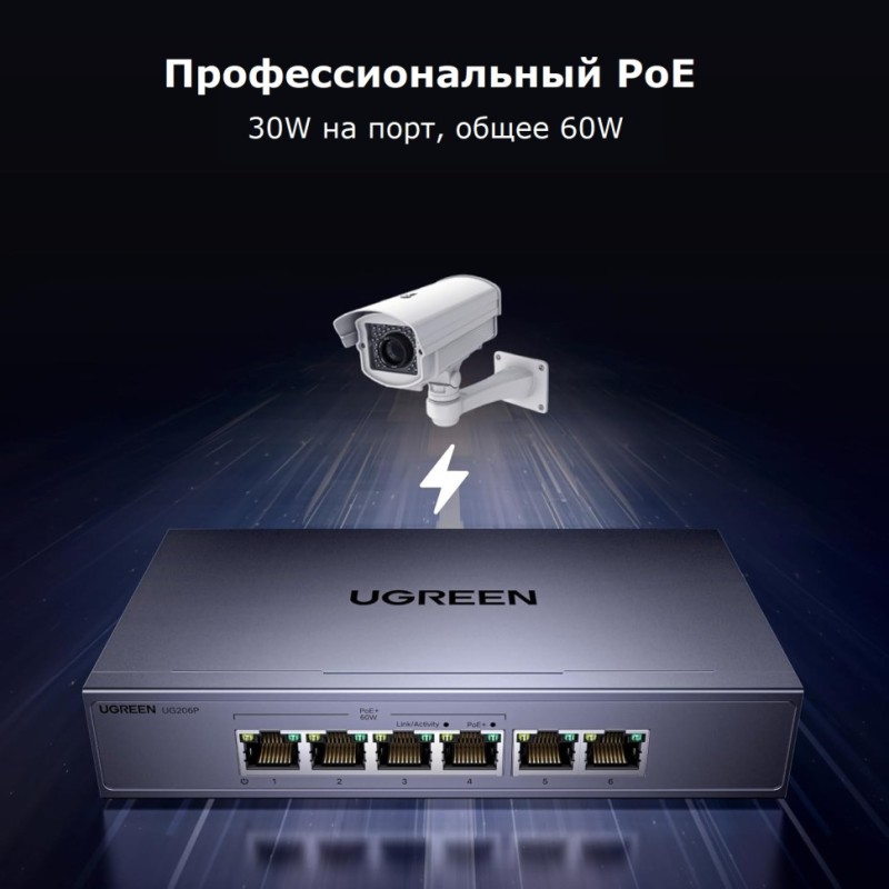 Коммутатор UGREEN CM741 (35371EU) 6-портовый Gigabit PoE+ 4xPoE 60W