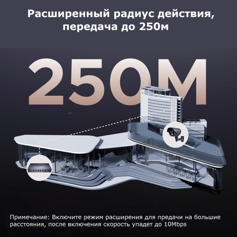 Коммутатор UGREEN CM741 (35371EU) 6-портовый Gigabit PoE+ 4xPoE 60W