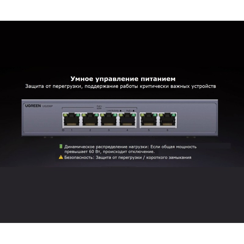Коммутатор UGREEN CM741 (35371EU) 6-портовый Gigabit PoE+ 4xPoE 60W