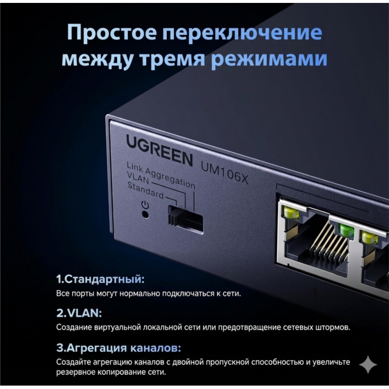 Коммутатор UGREEN CM753 35048EU 6 портов 2.5Gb/s SFP+ 10Gb/s VLAN