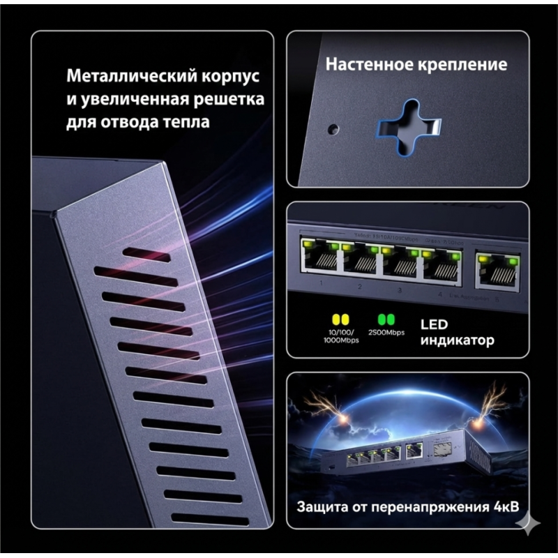 Коммутатор UGREEN CM753 35048EU 6 портов 2.5Gb/s SFP+ 10Gb/s VLAN