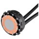 Водяное охлаждение Thermaltake Water 3.0 Riing Red 280 (CL-W138-PL14RE-A)