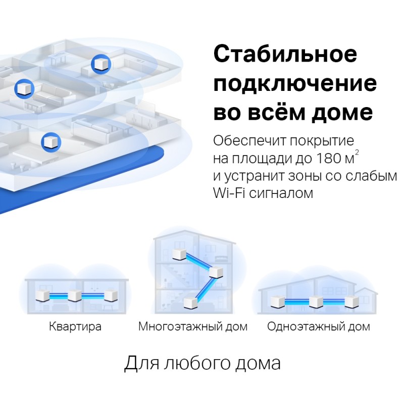 Wi‑Fi Mesh система Mercusys Halo H50G (3-pack)