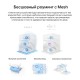 Wi‑Fi Mesh система Mercusys Halo H60X (2-pack)