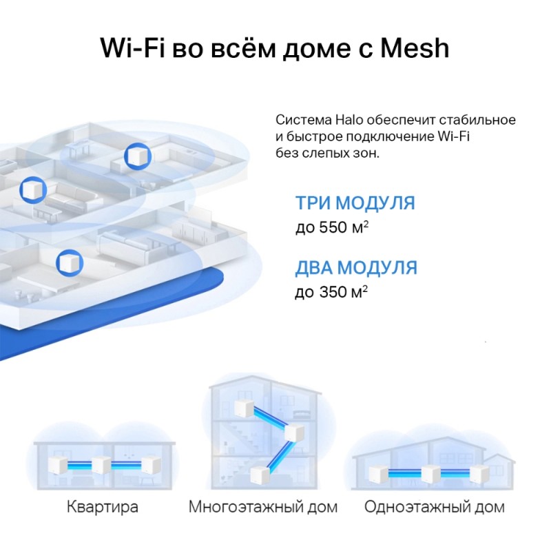 Wi‑Fi Mesh система Mercusys Halo H60X (3-pack)