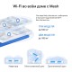 Wi‑Fi Mesh система Mercusys Halo H60X (3-pack)