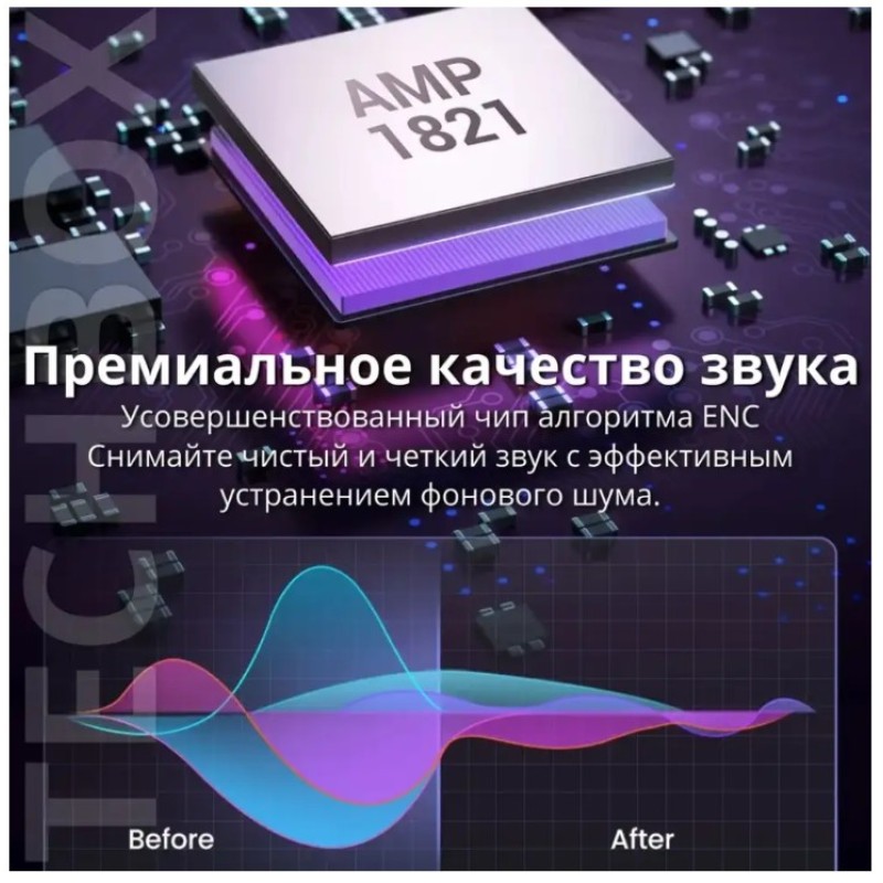 USB микрофон UGREEN CM769 35629 кардиоидный 24‑бит/96 кГц с шумоподавлением и мониторингом