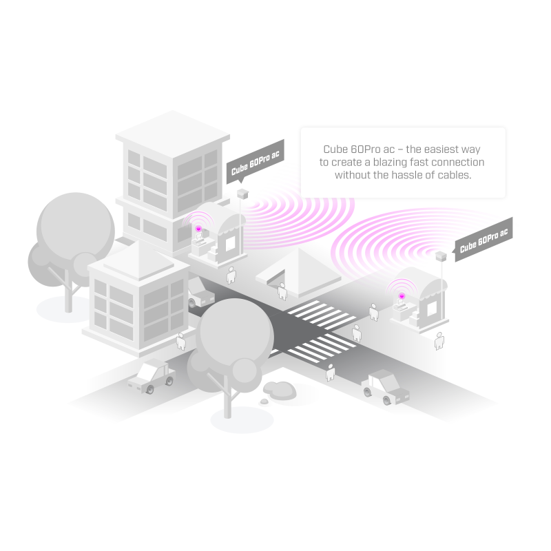 Комплект из 2 точек доступа Mikrotik Wireless Wire Cube Pro CubeG-5ac60aypair