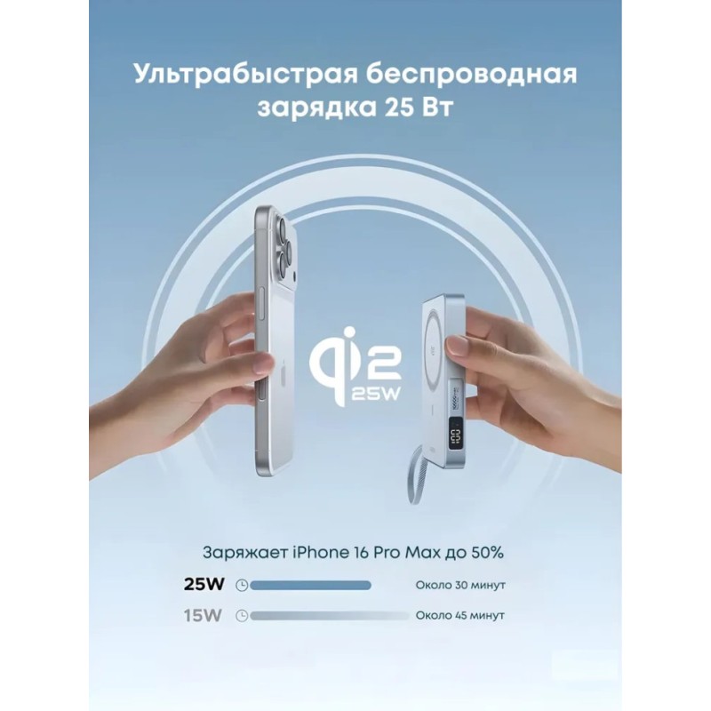 Магнитный пауэрбанк UGREEN PB773 (65958B) 10000mAh 30W 25W Qi2 встроенный кабель USB-C