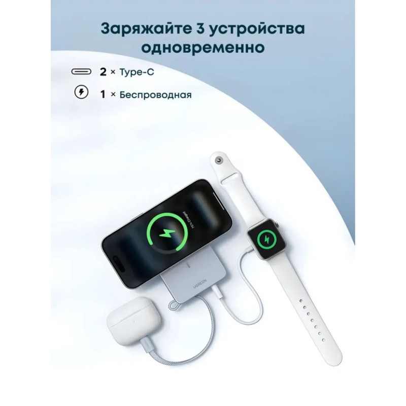Магнитный пауэрбанк UGREEN PB773 (65958B) 10000mAh 30W 25W Qi2 встроенный кабель USB-C