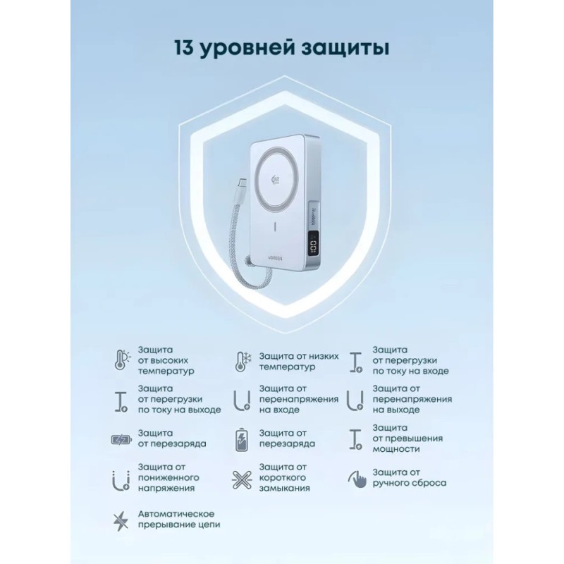 Магнитный пауэрбанк UGREEN PB773 (65958B) 10000mAh 30W 25W Qi2 встроенный кабель USB-C
