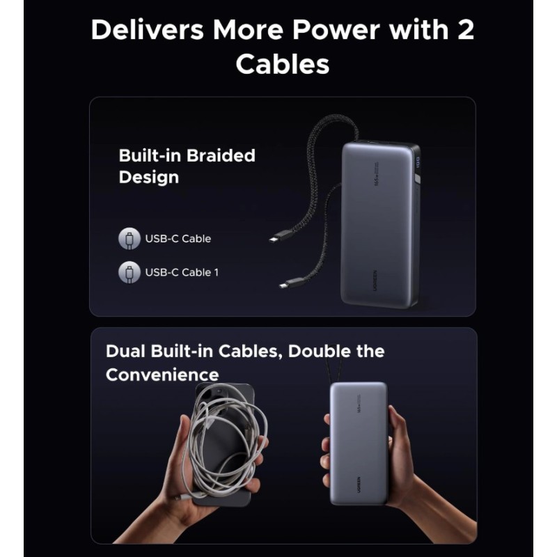 Пауэрбанк UGREEN PB552 55995B 25000mAh 165W 1C1A Power Bank