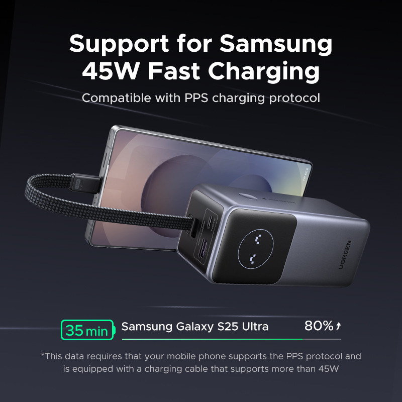 Пауэрбанк UGREEN Nexode PB723 (55365B) 130W со встроенным кабелем USB-C и TFT-дисплеем