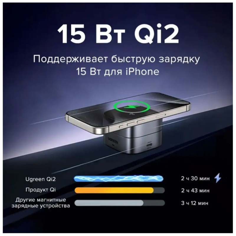 Беспроводная магнитная зарядная станция UGREEN W702 35316 2‑in‑1 15W Qi2/MagSafe, складная, USB‑C