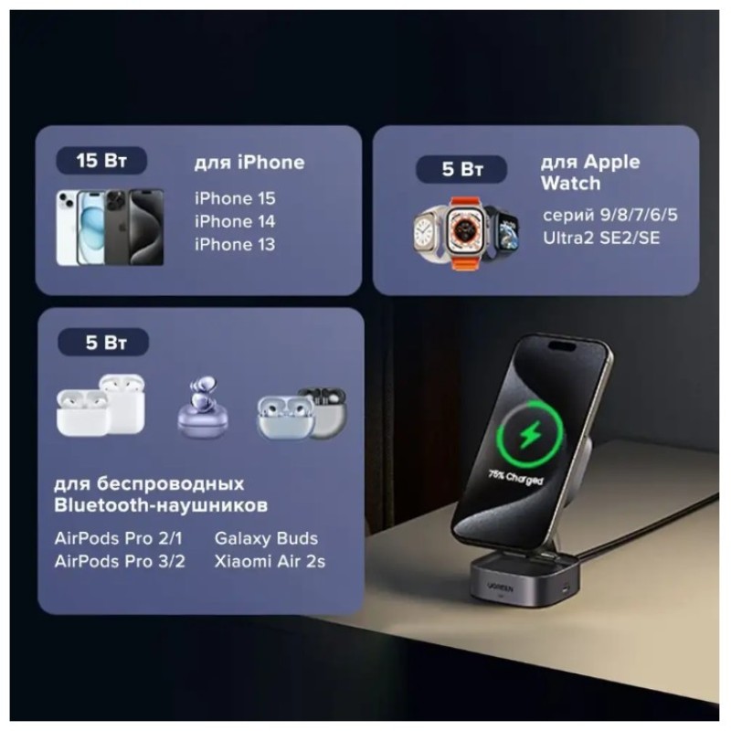 Беспроводная магнитная зарядная станция UGREEN W702 35316 2‑in‑1 15W Qi2/MagSafe, складная, USB‑C