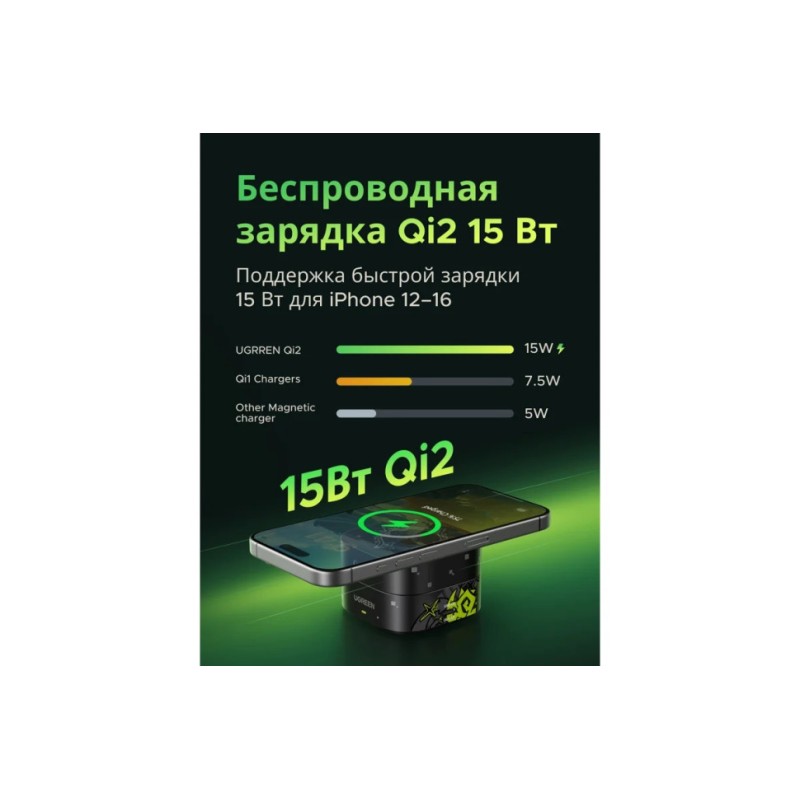 Беспроводная магнитная зарядная станция UGREEN W702 35316GI 15W Qi2, 2‑в‑1, складная, Genshin Impact Edition