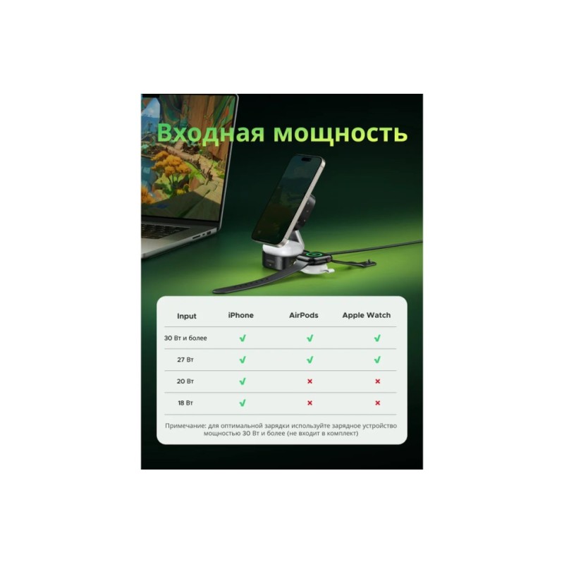 Беспроводная магнитная зарядная станция UGREEN W702 35316GI 15W Qi2, 2‑в‑1, складная, Genshin Impact Edition