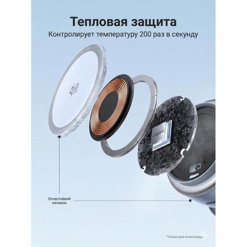 Беспроводное магнитное зарядное устройство UGREEN W713 (65300) 25W Qi2 2‑в‑1