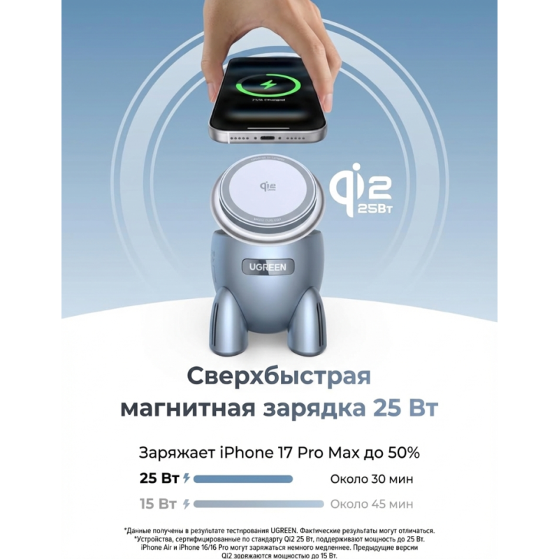 Беспроводное магнитное зарядное устройство UGREEN W713 (65300) 25W Qi2 2‑в‑1