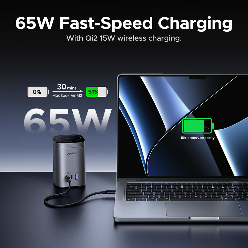 Сетевое зарядное устройство UGREEN X555 55321 65W GaN, 2xUSB-C + USB-A, магнитная беспроводная зарядка 15W Qi2